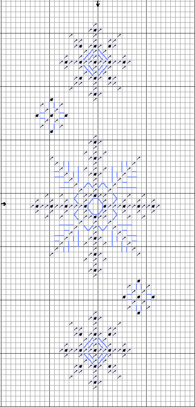 Cross Stitch Floss Chart